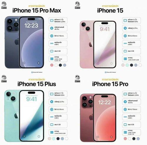 iphone 15pro最新爆料外观,颠覆性设计引领科技潮流 第1张 iphone 15pro最新爆料外观,颠覆性设计引领科技潮流 第1张